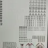 Описание картинки Transfer Sheet Death Guard от ССП по цене 1 800руб | Свободный Рынок Миниатюр - СРМ - изображение - №5