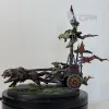 Описание картинки Покрашенный Shaman ON WAR-WHEELA от danypingvin по цене 14 000руб | Свободный Рынок Миниатюр - СРМ - изображение - №4