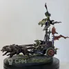 Описание картинки Покрашенный Shaman ON WAR-WHEELA от danypingvin по цене 14 000руб | Свободный Рынок Миниатюр - СРМ - изображение - №5