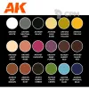 Описание картинки Набор AK Interactive SIGNATURE SET KEIGO MURAKAMI PERSONAL MIXES ANIME FIGURES PAINT SET от Дауран по цене 5 500руб | Свободный Рынок Миниатюр - СРМ - изображение - №4