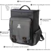 Описание картинки Рюкзак Ork's Workshop Bag-R Mark V (Army Transport) от Captain_Black по цене 3 500руб | Свободный Рынок Миниатюр - СРМ - изображение - №3
