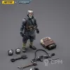Описание картинки JoyToy Death Korp of Krieg Veteran Squad Guardsman от Строго по-Имперски по цене 3 500руб | Свободный Рынок Миниатюр - СРМ - изображение - №2