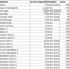 Описание картинки Армия рабов тьмы (распил) от lazy_archer по цене 26 000руб | Свободный Рынок Миниатюр - СРМ - изображение - №10