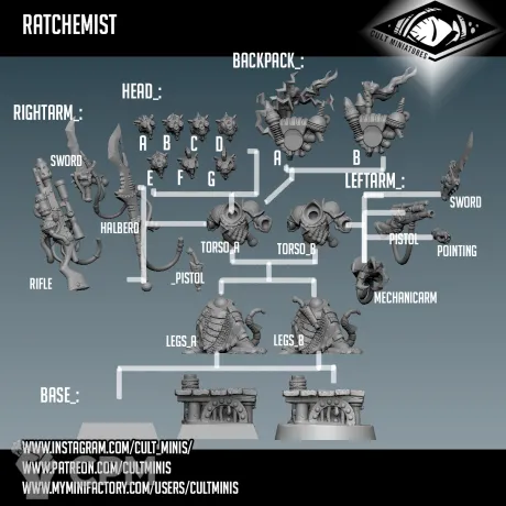 Описание картинки Arch-warlock / Warlock Engineer / Warlock Bombardier от Knight of Light по цене 240руб | Свободный Рынок Миниатюр - СРМ