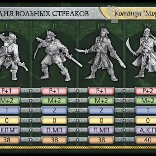 Описание картинки Пираты - Битвы Fantasy от Кот и Ворон по цене 200руб | Свободный Рынок Миниатюр - СРМ
