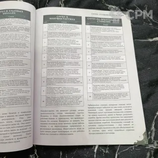 Описание картинки Империум Маледиктум: Инструментарий Ведущего от Печатня дядюшки Бу по цене 300руб | Свободный Рынок Миниатюр - СРМ