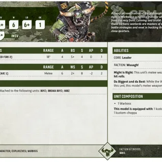 Описание картинки Warboss от aldger по цене 1 600руб | Свободный Рынок Миниатюр - СРМ