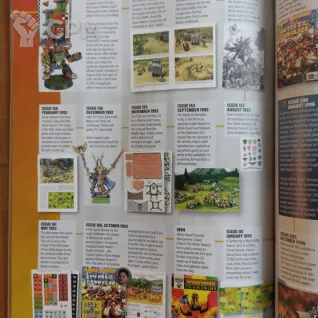 Описание картинки White Dwarf № 500 (UK) от Red Ember по цене 2 000руб | Свободный Рынок Миниатюр - СРМ