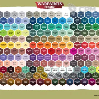 Описание картинки The Army Painter Warpaints Fanatic Acrylic: Warped Yellow (GW Phalanx Yellow) от ZvZ Bitz Shop по цене 356руб | Свободный Рынок Миниатюр - СРМ