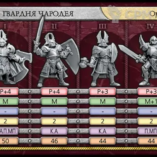 Описание картинки Паладины - Битвы Fantasy от Кот и Ворон по цене 200руб | Свободный Рынок Миниатюр - СРМ