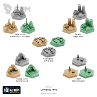 Описание картинки 401010014  Bolt Action: Combined Arms от Base 28 по цене 5 250руб | Свободный Рынок Миниатюр - СРМ