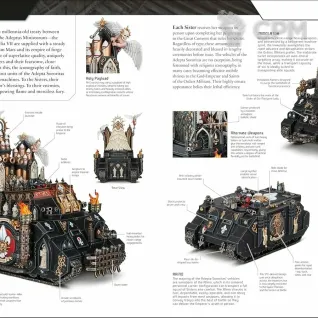 Описание картинки Warhammer 40000: The Ultimate Guide, новая от S.E.R.P. по цене 5 000руб | Свободный Рынок Миниатюр - СРМ
