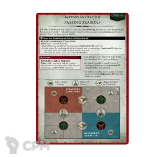 Описание картинки Набор Warhammer Age of Sigmar General's Handbook 2025-2026 на английском языке от Дауран по цене 4 500руб | Свободный Рынок Миниатюр - СРМ