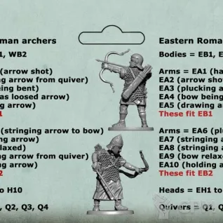 Описание картинки Early Imperial Roman Auxiliary Archers от Base 28 по цене 3 540руб | Свободный Рынок Миниатюр - СРМ
