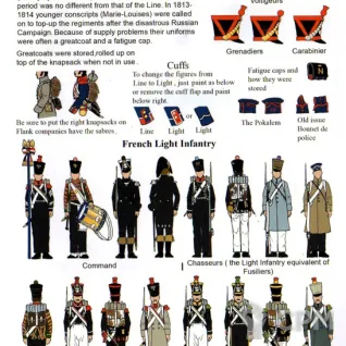 Описание картинки FN100 French Line Infantry 1812-1815 от Base 28 по цене 3 500руб | Свободный Рынок Миниатюр - СРМ