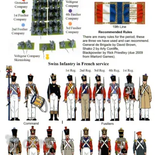 Описание картинки FN100 French Line Infantry 1812-1815 от Base 28 по цене 3 500руб | Свободный Рынок Миниатюр - СРМ
