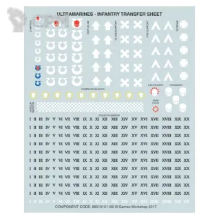 Описание картинки Primaris Aggressors от MiniaturesFAN по цене 8 313руб | Свободный Рынок Миниатюр - СРМ