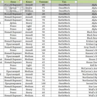 Описание картинки Оригинальные Мехи из наборов Catalyst от Tesla по цене 800руб | Свободный Рынок Миниатюр - СРМ