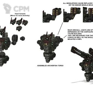 Описание картинки XV88 Broadside Battlesuit [Alternative, New] от Tridax Forge по цене 750руб | Свободный Рынок Миниатюр - СРМ