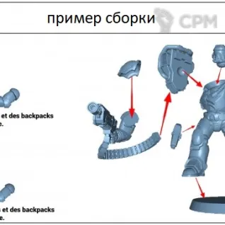 Описание картинки Armatis Mors - Incidus Squad от Modelkin по цене 2 000руб | Свободный Рынок Миниатюр - СРМ