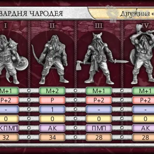 Описание картинки Отряд Битвы Fantasy - Волкодавы от Кот и Ворон по цене 200руб | Свободный Рынок Миниатюр - СРМ