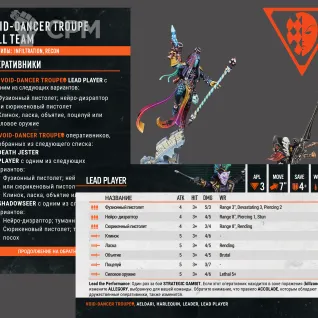 Описание картинки Карты команды VOID-DANCER TROUPE - Kill Team на русском от ku.5veta по цене 1 649руб | Свободный Рынок Миниатюр - СРМ