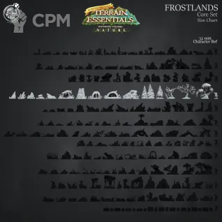Описание картинки Frostlands Core Set от Studio Cockatoo по цене 14 800руб | Свободный Рынок Миниатюр - СРМ