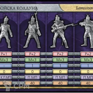 Описание картинки Отряд Битвы Fantasy - Французы от Кот и Ворон по цене 200руб | Свободный Рынок Миниатюр - СРМ