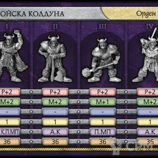 Описание картинки Отряд Зигфрид (Фэнтази воины) - Битвы Fantasy от Кот и Ворон по цене 210руб | Свободный Рынок Миниатюр - СРМ