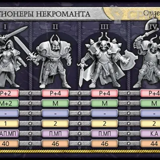 Описание картинки Рыцари тьмы - Битвы Fantasy от Кот и Ворон по цене 200руб | Свободный Рынок Миниатюр - СРМ