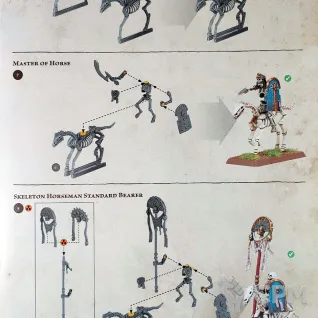 Описание картинки Tomb Kings Of Khemri Skeleton Horsemen Archers x8 от Vault Boy по цене 2 498руб | Свободный Рынок Миниатюр - СРМ