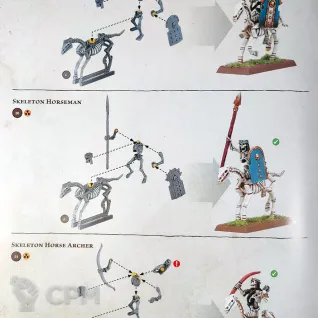 Описание картинки Tomb Kings Of Khemri Skeleton Horsemen Warriors x8 от Vault Boy по цене 2 198руб | Свободный Рынок Миниатюр - СРМ