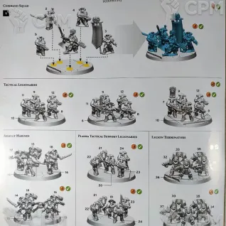 Описание картинки Legions Imperialis Legiones Astartes Infantry от Vault Boy по цене 5 598руб | Свободный Рынок Миниатюр - СРМ