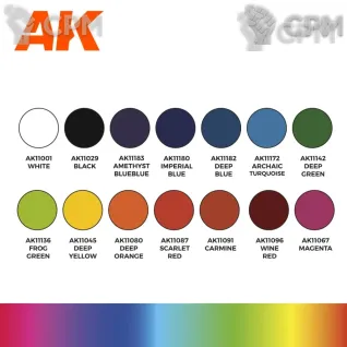 Описание картинки Набор красок и инструментов AK Interactive BASIC STARTER SET от Дауран по цене 4 200руб | Свободный Рынок Миниатюр - СРМ