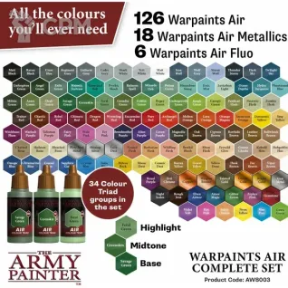 Описание картинки Набор акриловых красок для аэрографа Army Painter - Warpaints Air Complete Set от User55379 по цене 35 000руб | Свободный Рынок Миниатюр - СРМ