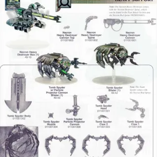 Описание картинки Necrons Tomb Spyder Lords Nightbringer от hoofstomp по цене 2 000руб | Свободный Рынок Миниатюр - СРМ