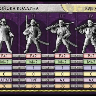 Описание картинки Отряд Битвы Fantasy - Турки от Кот и Ворон по цене 200руб | Свободный Рынок Миниатюр - СРМ