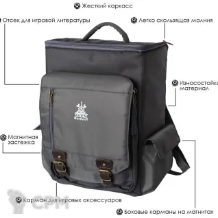 Описание картинки Рюкзак Ork's Workshop Bag-R Mark V (Army Transport) от Captain_Black по цене 3 500руб | Свободный Рынок Миниатюр - СРМ