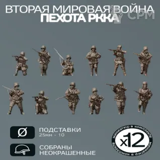 Описание картинки Пехота РККА | USSR Rifle Squad от W1L50n по цене 1 100руб | Свободный Рынок Миниатюр - СРМ