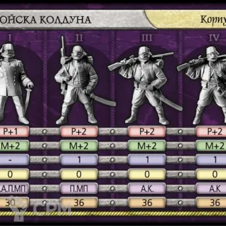 Описание картинки Корпус Измаил (Турки) - Отряд Битвы Fantasy от Кот и Ворон по цене 160руб | Свободный Рынок Миниатюр - СРМ