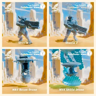 Описание картинки Pathfinders Kill Team от Asterisk Print по цене 2 000руб | Свободный Рынок Миниатюр - СРМ