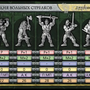 Описание картинки Дружина Беркут (Дикари) - Отряд Битвы Fantasy от Кот и Ворон по цене 275руб | Свободный Рынок Миниатюр - СРМ