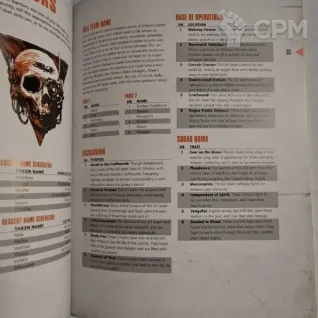 Описание картинки Kill Team: Nachmund от venessivi по цене 1 500руб | Свободный Рынок Миниатюр - СРМ