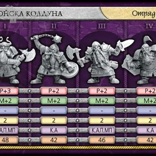 Описание картинки Гномы - Битвы Fantasy от Кот и Ворон по цене 200руб | Свободный Рынок Миниатюр - СРМ