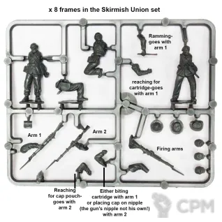 Описание картинки ACW120  American Civil War Union Infantry in sack coats Skirmishing 1861-65 от Base 28 по цене 3 500руб | Свободный Рынок Миниатюр - СРМ