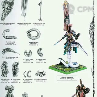 Описание картинки Champions of Slaanesh - Скан от MrMetalHorror по цене 800руб | Свободный Рынок Миниатюр - СРМ