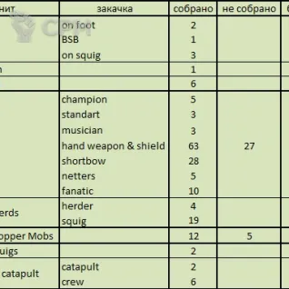 Описание картинки Night Goblins от Okskoe_more  по цене 35 000руб | Свободный Рынок Миниатюр - СРМ