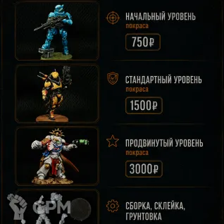 Описание картинки Покрас миниатюр (Warhammer, DnD, Настольные игры) от RobinGrib по цене 750руб | Свободный Рынок Миниатюр - СРМ