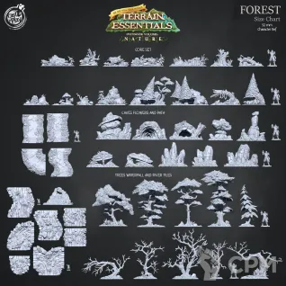 Описание картинки Forest Core Set от Studio Cockatoo по цене 6 100руб | Свободный Рынок Миниатюр - СРМ