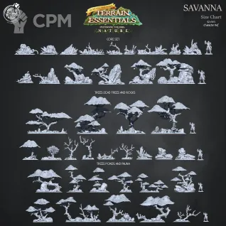 Описание картинки Savanna Core Set от Studio Cockatoo по цене 5 500руб | Свободный Рынок Миниатюр - СРМ